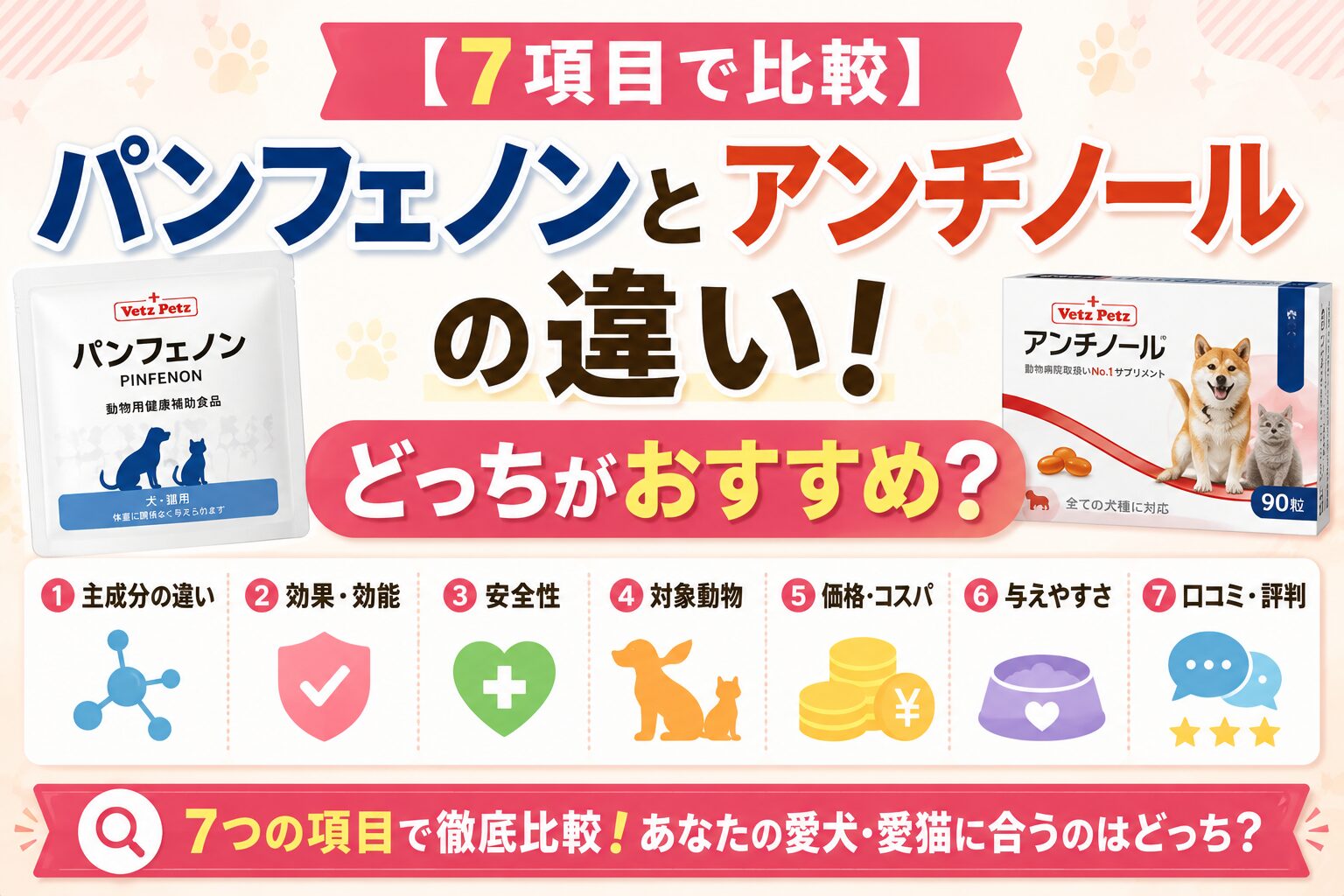【7項目で比較】パンフェノンとアンチノールの違い！どっちがおすすめ