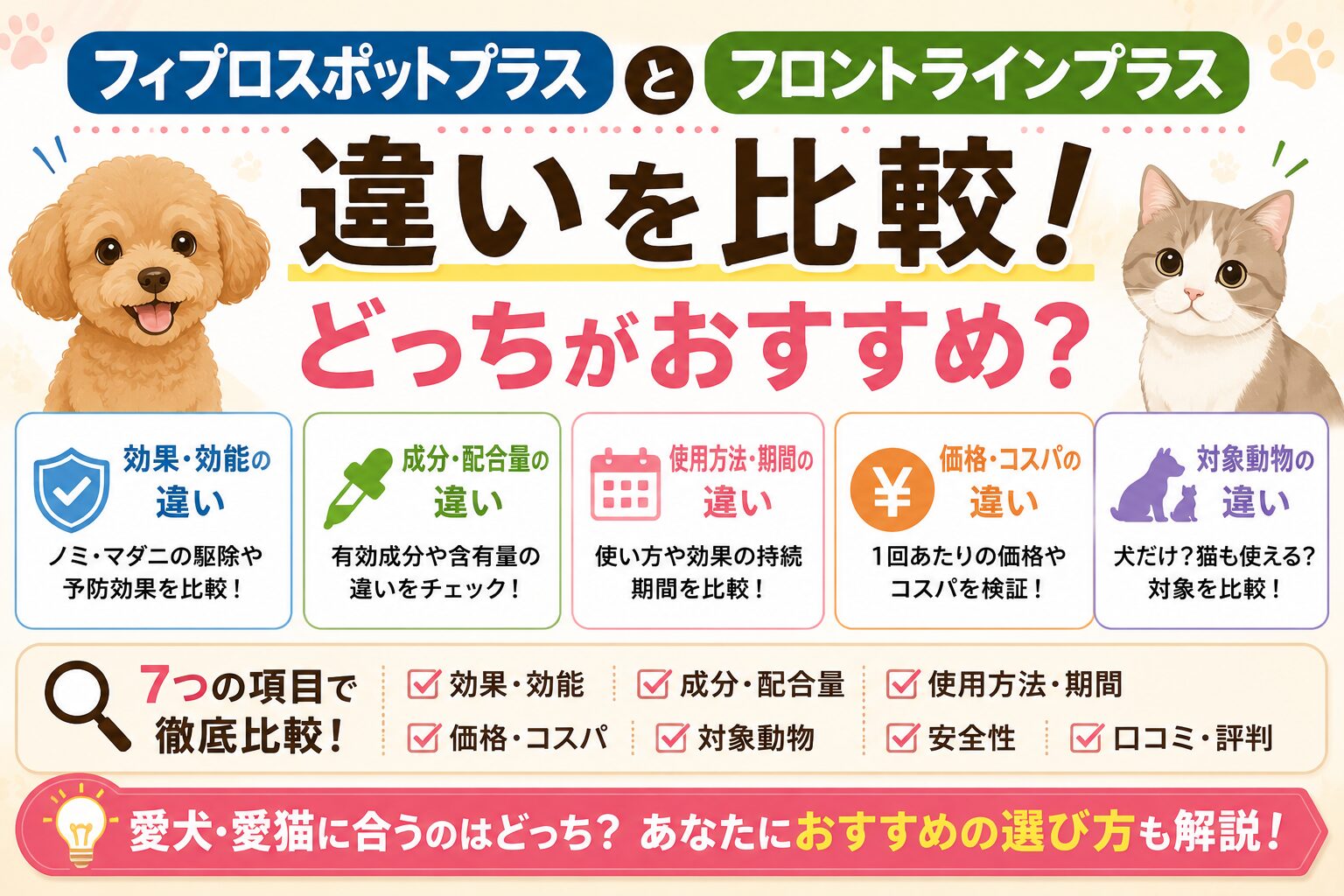 フィプロスポットプラスとフロントラインプラスの違いを比較！どっちがおすすめ